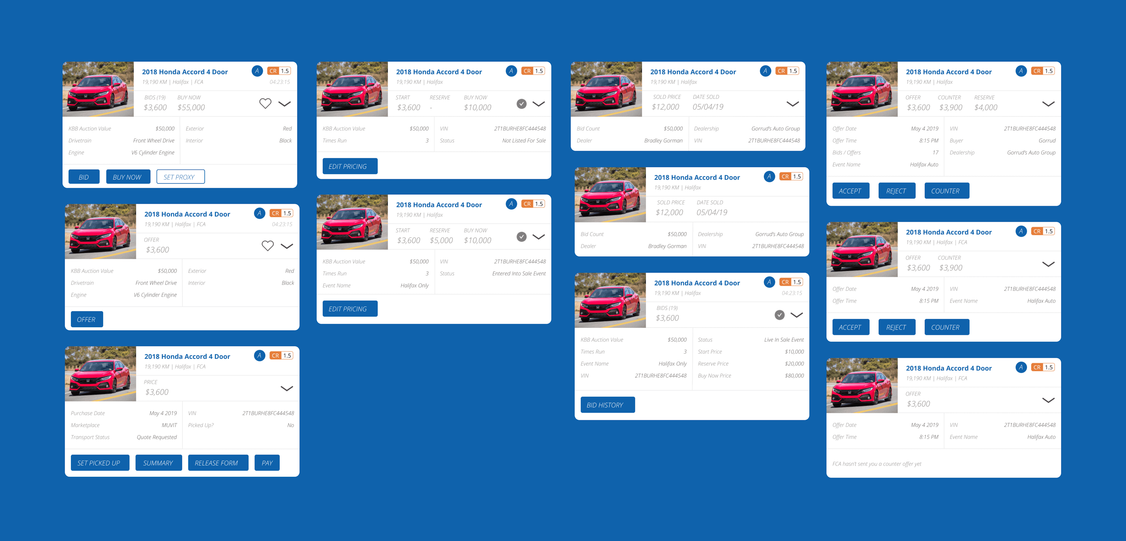 Cox Automotive MUVIT listing